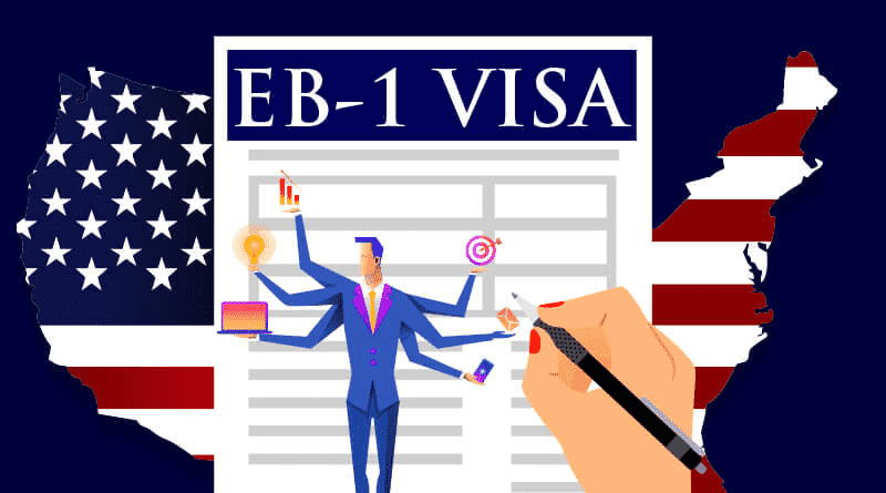 What is the Process of Applying EB1 Visa,Cost, Requirements - Law Office of Ghenadie Rusu