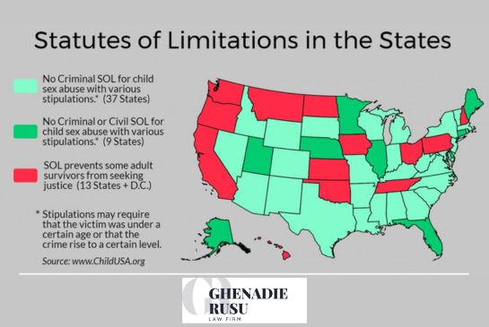 What Crimes Have No Statute of Limitations in New York - Law Office of Ghenadie